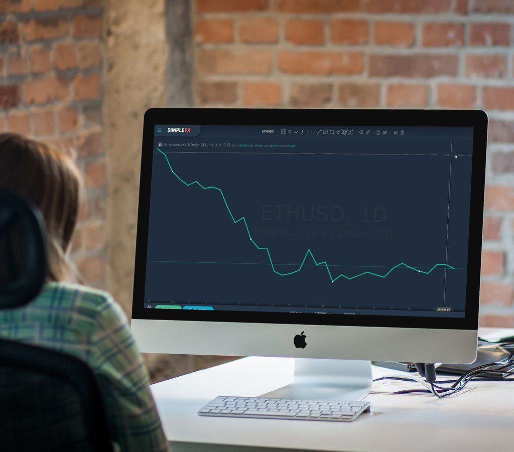 A desktop computer showing a price chart in a brick-walled office